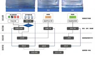 新利体育最新官网网址截图4